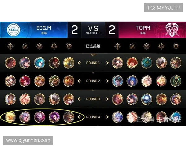 王者荣耀热点分析:深入解读EDG战队的游戏节奏与策略调整