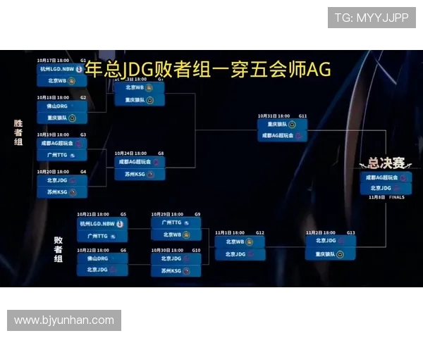 王者荣耀团队协作排名新突破JDG表现亮眼引发关注