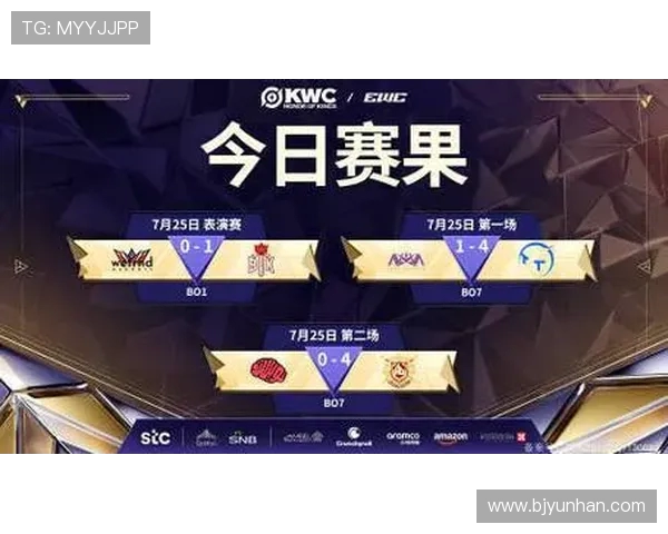 王者荣耀最新实力排行榜揭晓IG战队荣登第七名引发热议